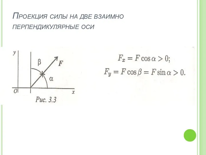 Проекция силы на две взаимно перпендикулярные оси