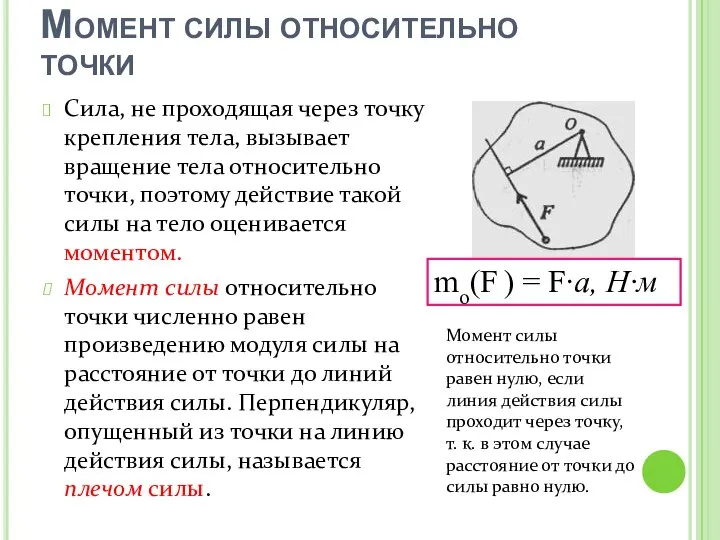 Момент силы относительно точки Сила, не проходящая через точку крепления тела,