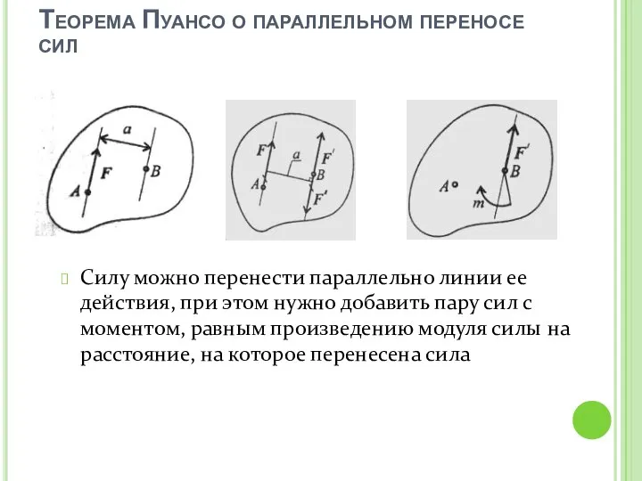 Теорема Пуансо о параллельном переносе сил Силу можно перенести параллельно линии