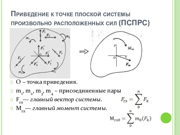 Приведение к точке плоской системы произвольно расположенных сил (ПСПРС) О –