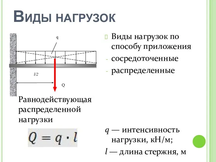 Виды нагрузок Виды нагрузок по способу приложения сосредоточенные распределенные q —