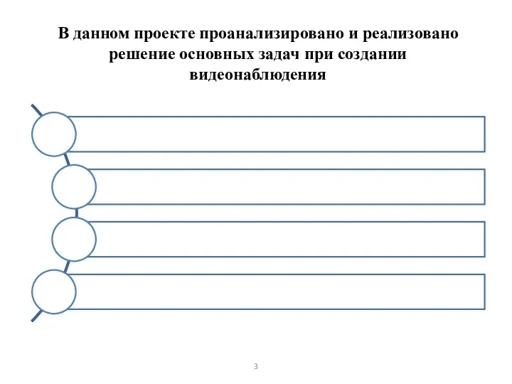 В данном проекте проанализировано и реализовано решение основных задач при создании видеонаблюдения 3