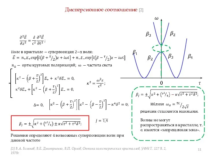 Дисперсионное соотношение [2] Решения определяют 4 возможных суперпозиции волн при данной