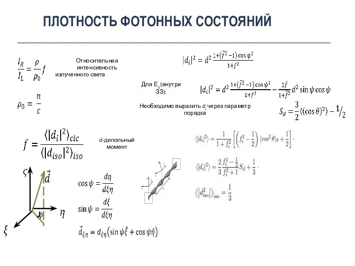 ПЛОТНОСТЬ ФОТОННЫХ СОСТОЯНИЙ Относительная интенсивность излученного света d-дипольный момент Для Е1