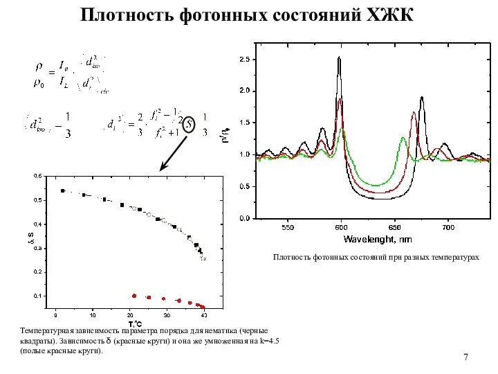 Плотность фотонных состояний ХЖК Температурная зависимость параметра порядка для нематика (черные