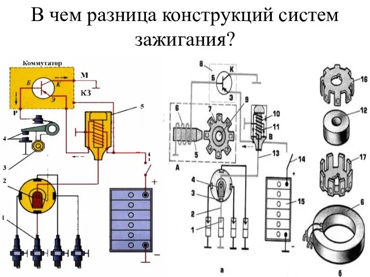 В чем разница конструкций систем зажигания?