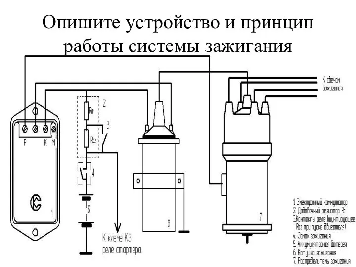 Опишите устройство и принцип работы системы зажигания