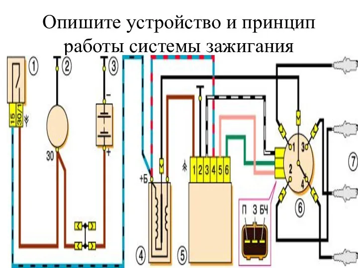 Опишите устройство и принцип работы системы зажигания