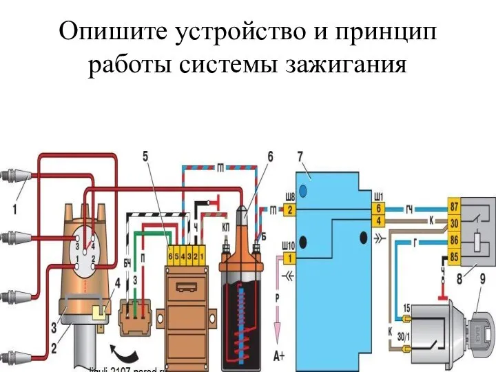 Опишите устройство и принцип работы системы зажигания