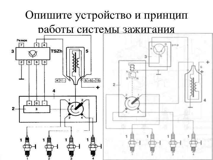 Опишите устройство и принцип работы системы зажигания