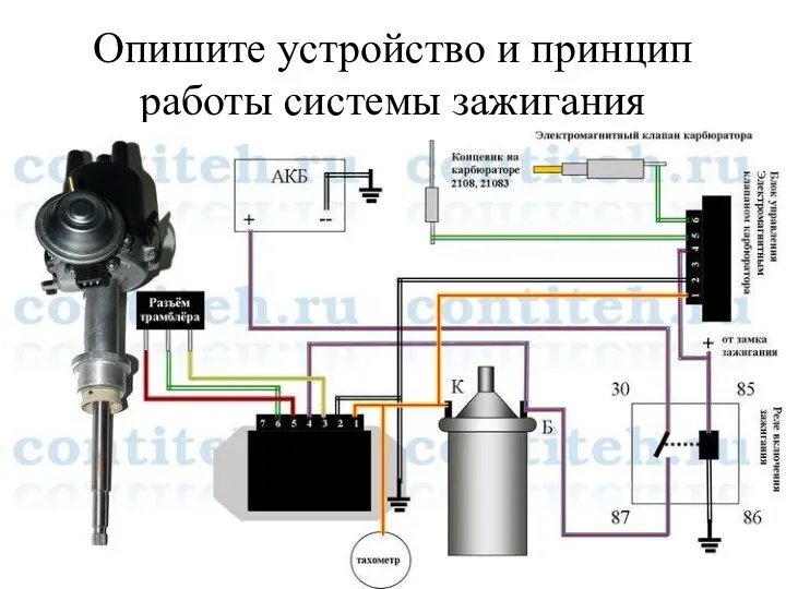 Опишите устройство и принцип работы системы зажигания