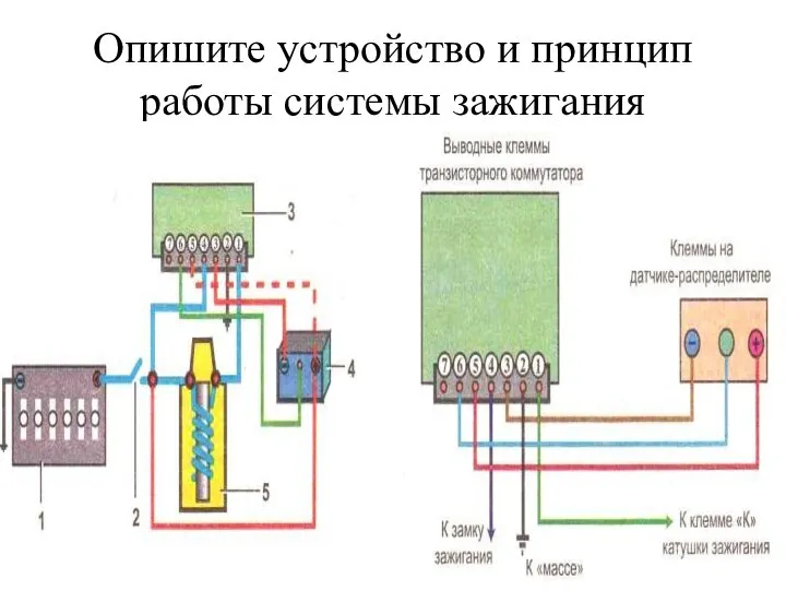 Опишите устройство и принцип работы системы зажигания