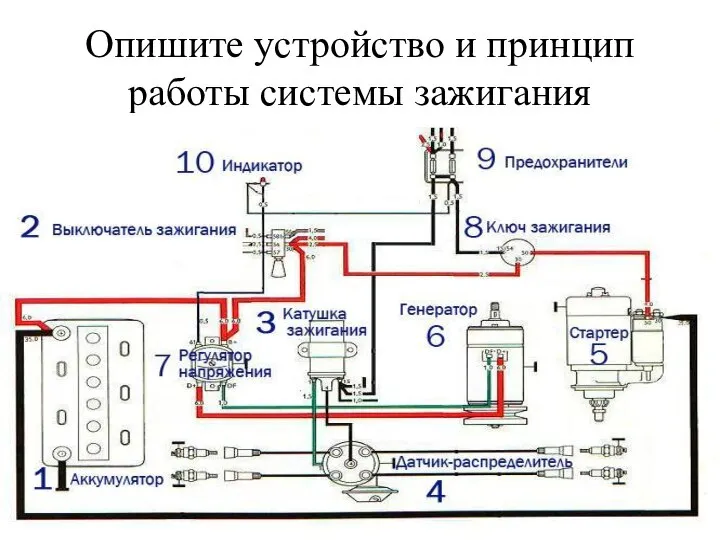 Опишите устройство и принцип работы системы зажигания