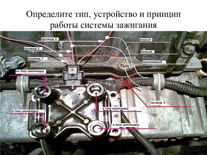 Определите тип, устройство и принцип работы системы зажигания