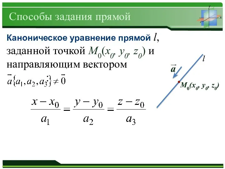 М0(x0, y0, z0) а Способы задания прямой Каноническое уравнение прямой l,