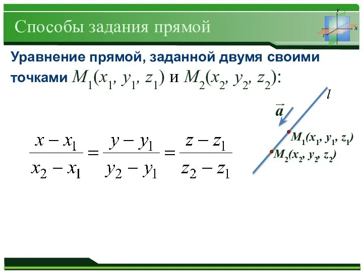 М1(x1, y1, z1) а Способы задания прямой Уравнение прямой, заданной двумя