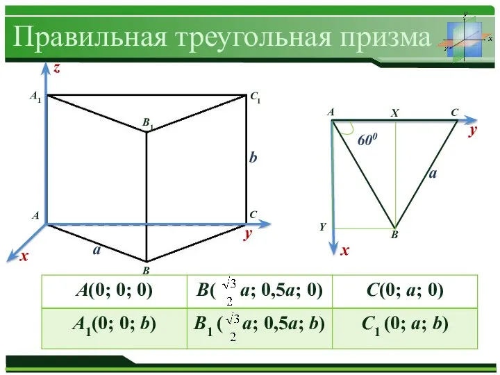 Правильная треугольная призма а а b