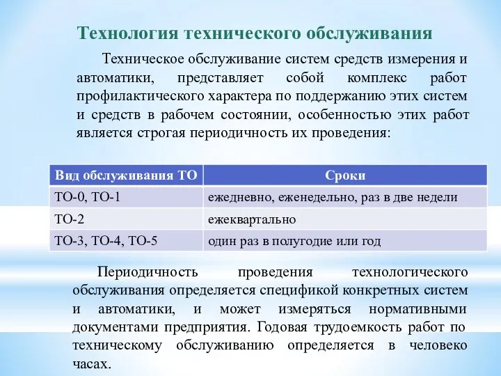 Технология технического обслуживания Техническое обслуживание систем средств измерения и автоматики, представляет