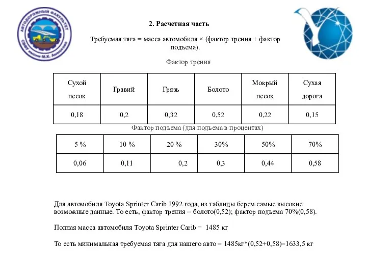 Требуемая тяга = масса автомобиля × (фактор трения + фактор подъема).