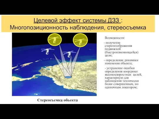 Целевой эффект системы ДЗЗ : Многопозиционность наблюдения, стереосъемка Возможности: получение стереоизображения