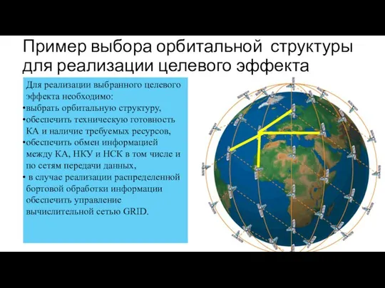 Пример выбора орбитальной структуры для реализации целевого эффекта Для реализации выбранного