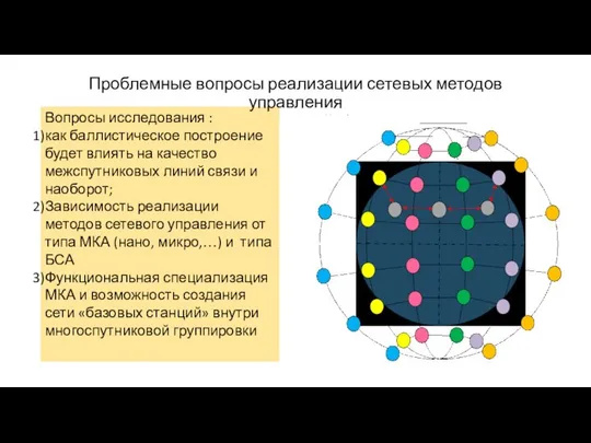 Вопросы исследования : как баллистическое построение будет влиять на качество межспутниковых