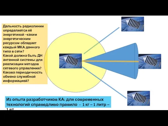 Дальность радиолинии определяется её энергетикой –каким энергетическим ресурсом обладает каждый МКА