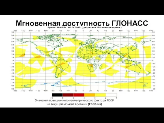 Мгновенная доступность ГЛОНАСС Значения позиционного геометрического фактора PDOP на текущий момент времени (PDOP