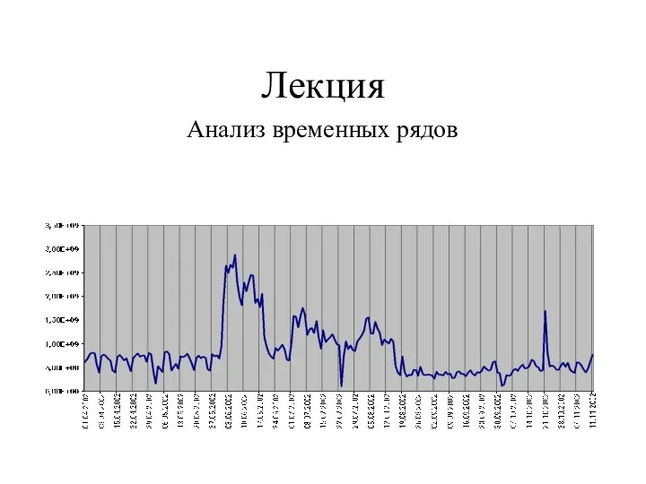 Лекция Анализ временных рядов