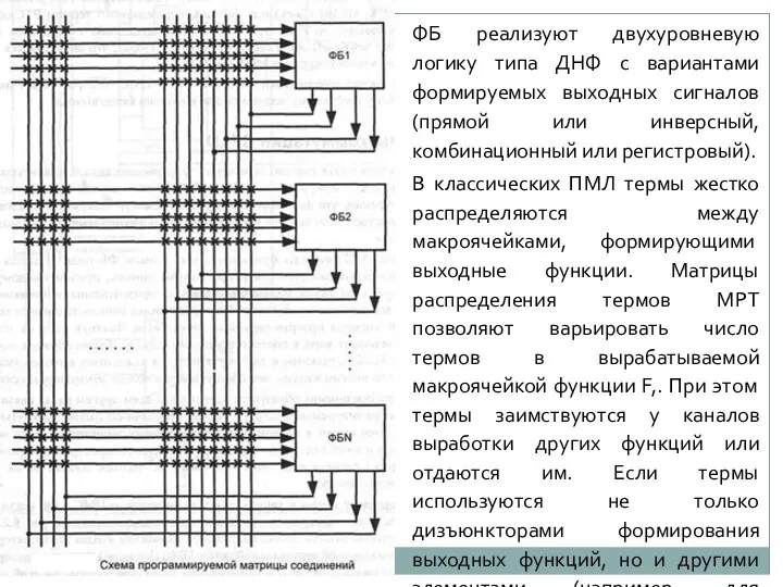 ФБ реализуют двухуровневую логику типа ДНФ с вариантами формируемых выходных сигналов