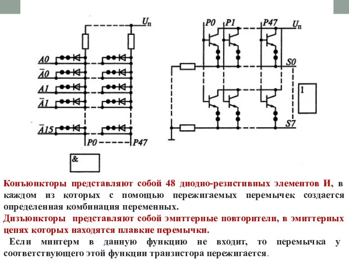 Конъюнкторы представляют собой 48 диодно-резистивных элементов И, в каждом из которых