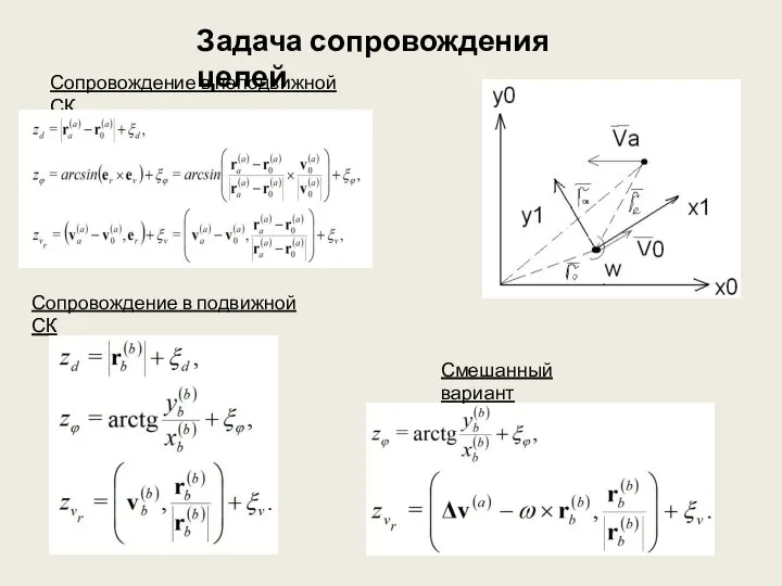 Сопровождение в неподвижной СК Сопровождение в подвижной СК Смешанный вариант Задача сопровождения целей