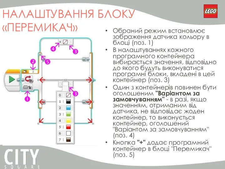 НАЛАШТУВАННЯ БЛОКУ «ПЕРЕМИКАЧ» Обраний режим встановлює зображення датчика кольору в блоці