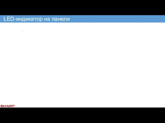 LED-индикатор на панели