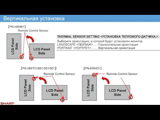 Вертикальная установка