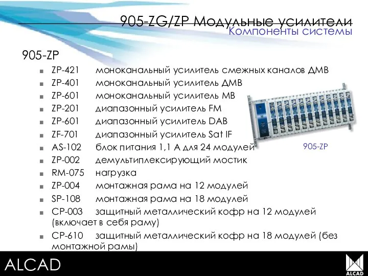 Terrestrial TV equipment 905-ZG/ZP Модульные усилители 905-ZP ZP-421 моноканальный усилитель смежных