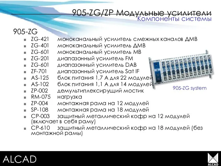 Terrestrial TV equipment 905-ZG/ZP Модульные усилители 905-ZG ZG-421 моноканальный усилитель смежных