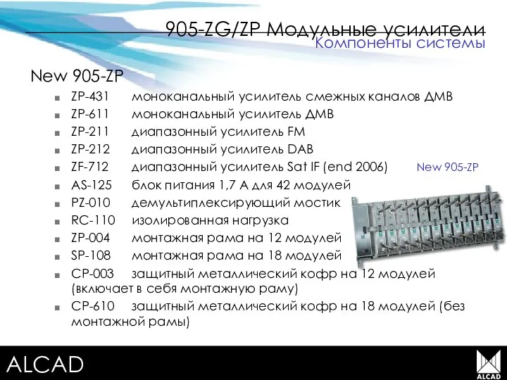 Terrestrial TV equipment 905-ZG/ZP Модульные усилители New 905-ZP ZP-431 моноканальный усилитель