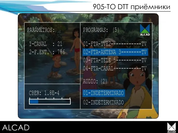 Terrestrial TV equipment 905-TO DTT приёмники