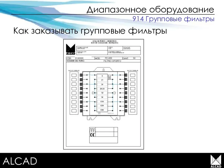 Terrestrial TV equipment Диапазонное оборудование Как заказывать групповые фильтры 914 Групповые фильтры