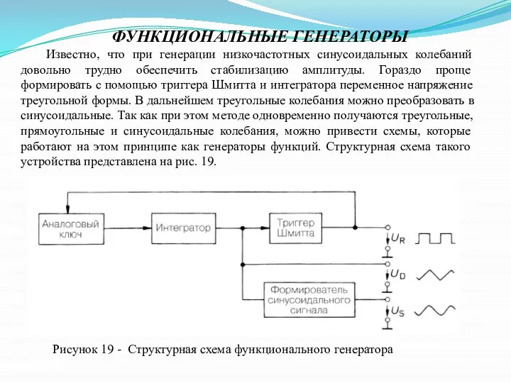 ФУНКЦИОНАЛЬНЫЕ ГЕНЕРАТОРЫ Известно, что при генерации низкочастотных синусоидальных колебаний довольно трудно