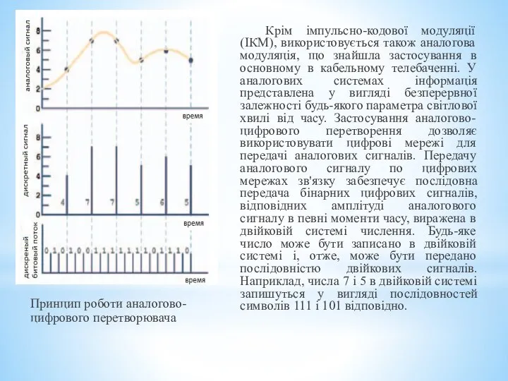 Крім імпульсно-кодової модуляції (ІКМ), використовується також аналогова модуляція, що знайшла застосування