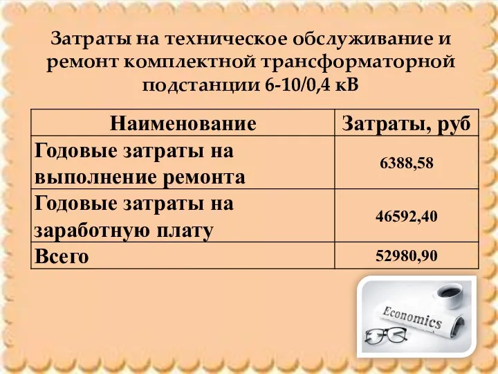 Затраты на техническое обслуживание и ремонт комплектной трансформаторной подстанции 6-10/0,4 кВ