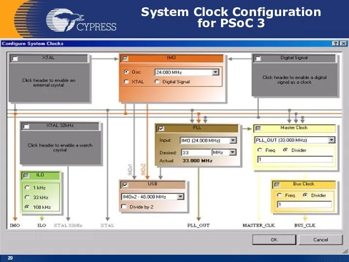 System Clock Configuration for PSoC 3