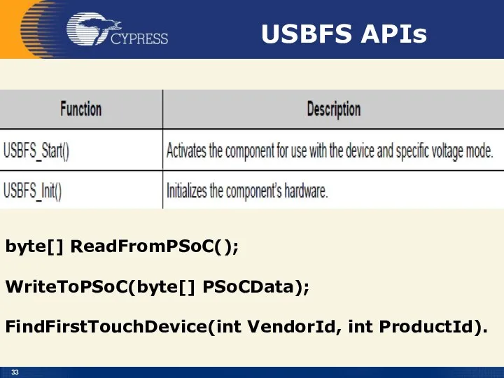 USBFS APIs byte[] ReadFromPSoC(); WriteToPSoC(byte[] PSoCData); FindFirstTouchDevice(int VendorId, int ProductId).