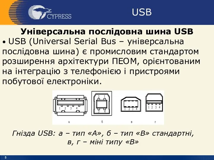 USB Гнізда USB: а – тип «А», б – тип «В»