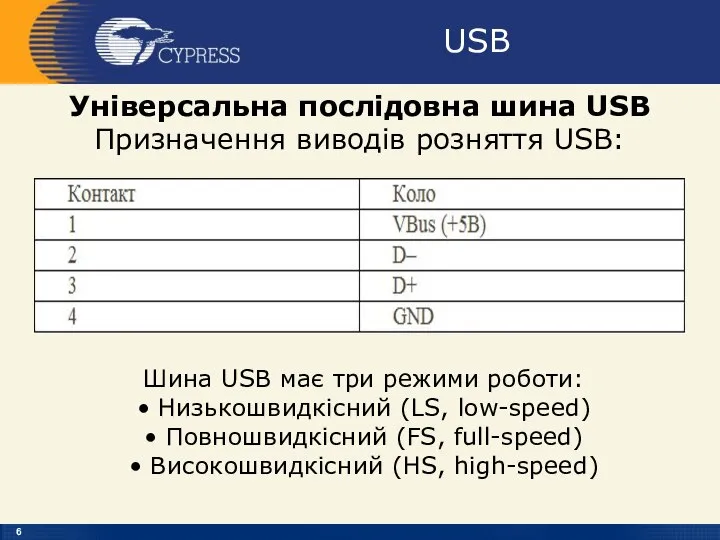 USB Шина USB має три режими роботи: • Низькошвидкісний (LS, low-speed)