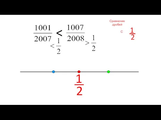 1 > 2 Сравнение дробей С