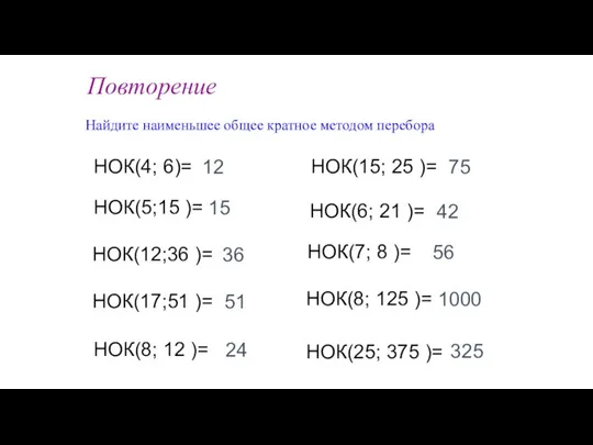 Повторение Найдите наименьшее общее кратное методом перебора НОК(4; 6)= 12 НОК(5;15