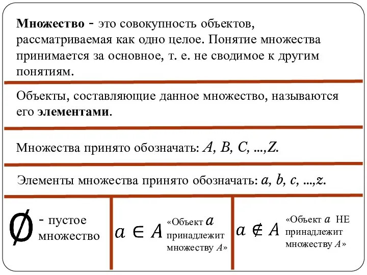 Множество - это совокупность объектов, рассматриваемая как одно целое. Понятие множества